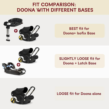 Padded Stroller Travel Bag for Airplane with Backpack Straps