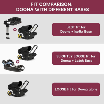 Padded Stroller Travel Bag for Airplane with Backpack Straps