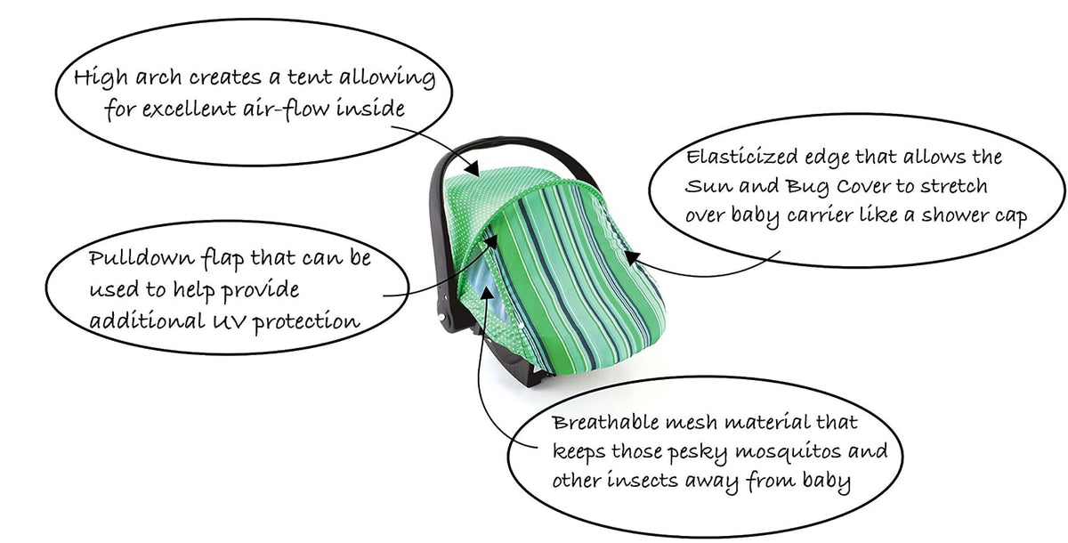 CozyBaby Combo Pack with Mesh Sun and Bug Cover and Lightweight Spring or Summer with Elasticized Edge, Rhapsody Purple