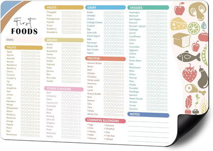 Baby First Food Tracker, 127 Foods, 5-Trial Checkbox, Classic