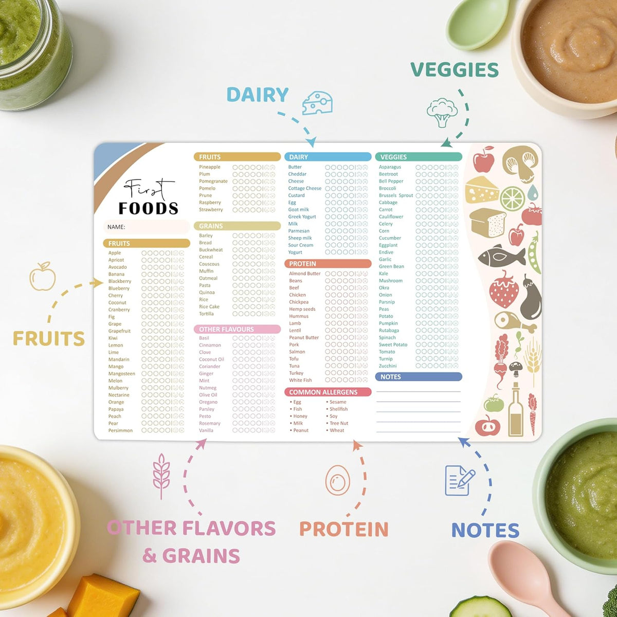 Baby First Food Tracker, 127 Foods, 5-Trial Checkbox, Classic