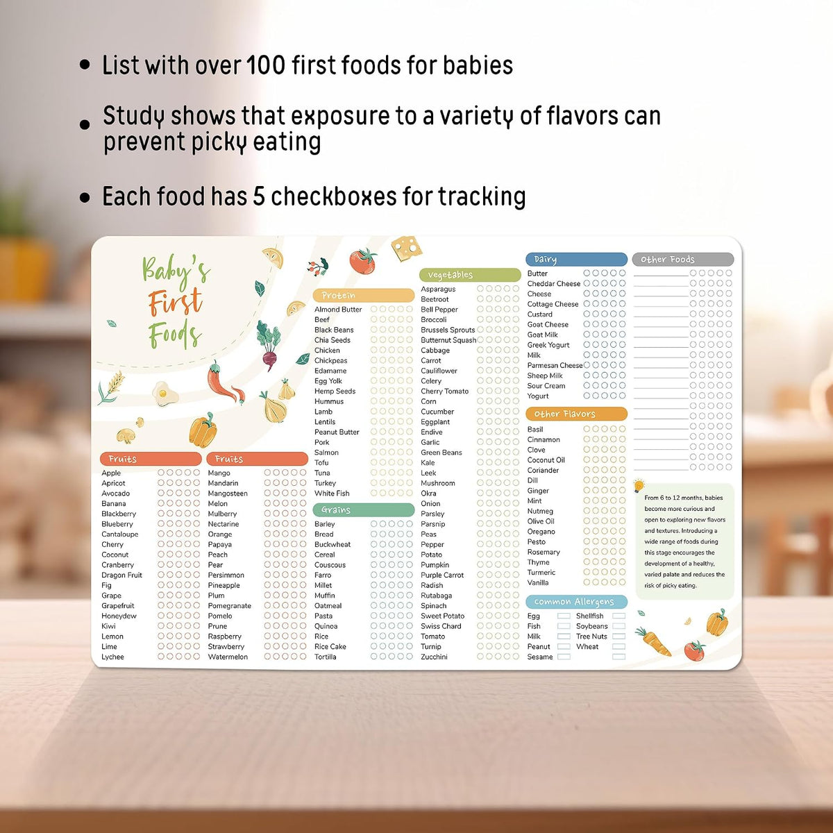 Baby First Food Tracker, 127 Foods, 5-Trial Checkbox, Classic