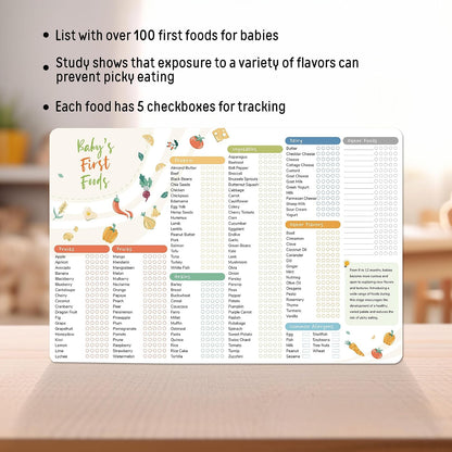 Baby First Food Tracker, 127 Foods, 5-Trial Checkbox, Classic