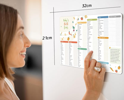 Baby First Food Tracker, 127 Foods, 5-Trial Checkbox, Classic