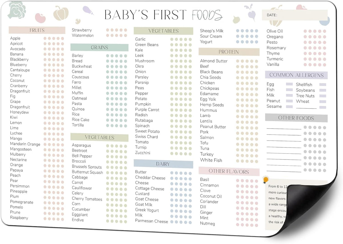 Baby First Food Tracker, 127 Foods, 5-Trial Checkbox, Classic