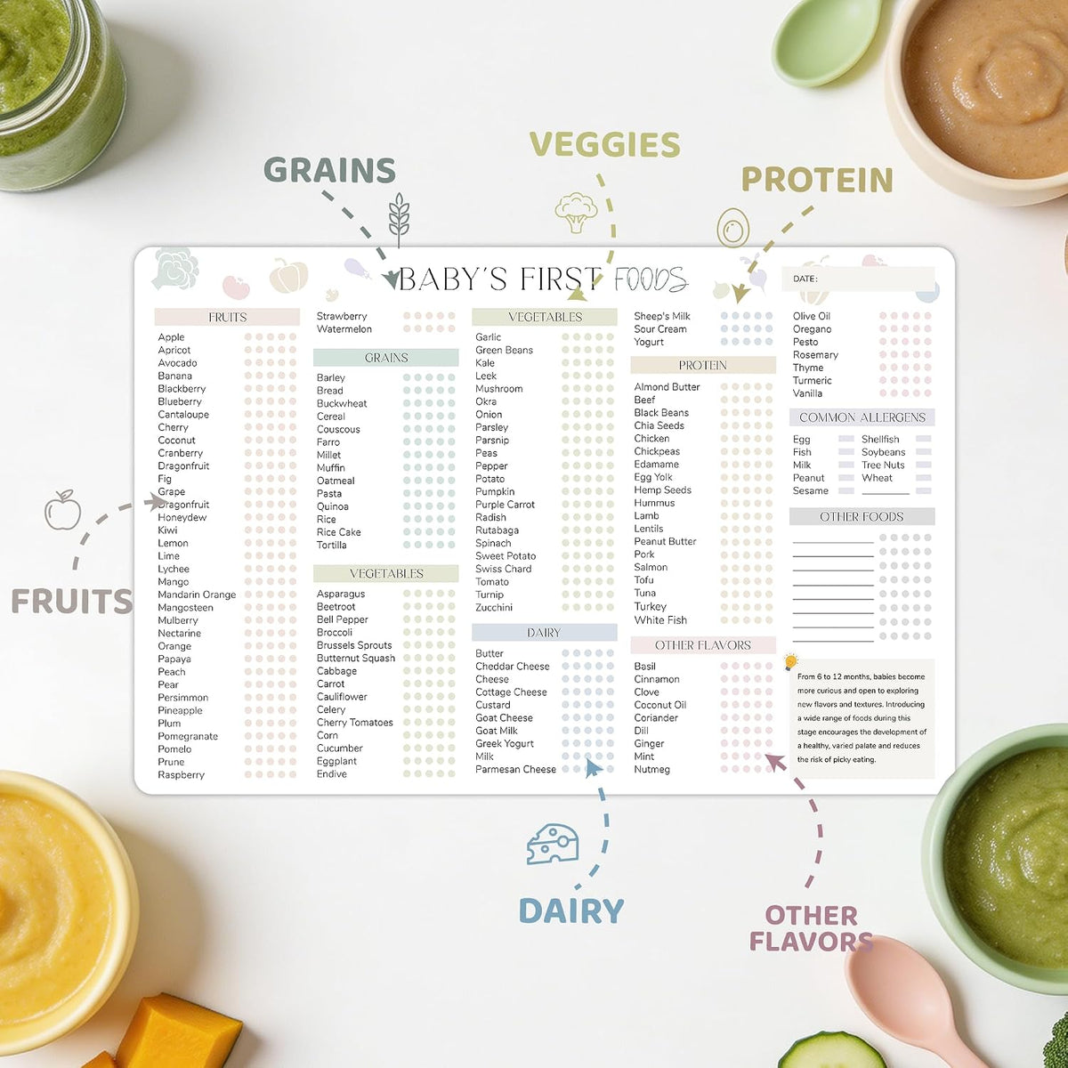 Baby First Food Tracker, 127 Foods, 5-Trial Checkbox, Classic