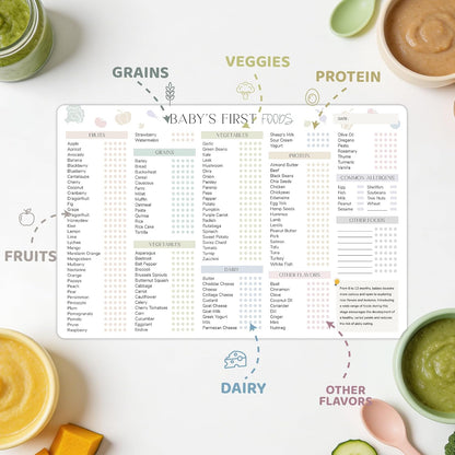 Baby First Food Tracker, 127 Foods, 5-Trial Checkbox, Classic