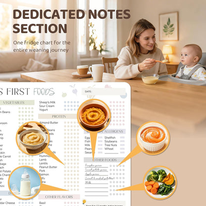 Baby First Food Tracker, 127 Foods, 5-Trial Checkbox, Classic