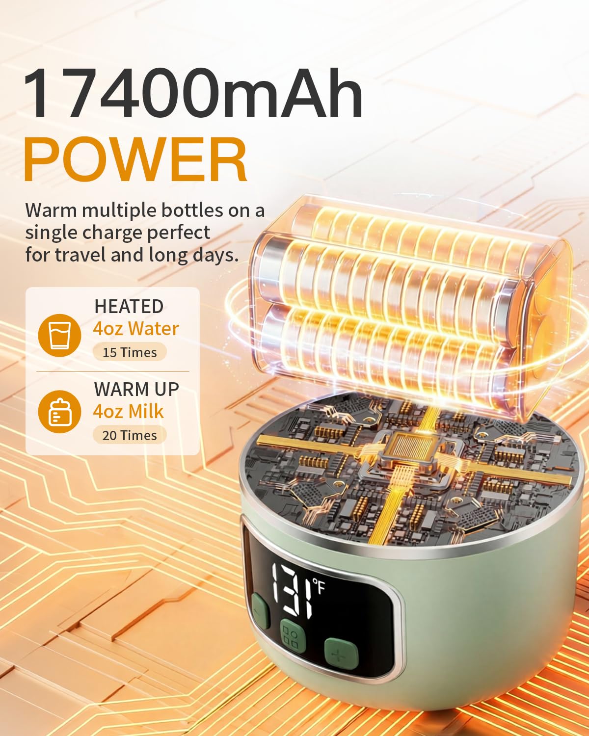 Portable Bottle Warmer– 120 W Fastest Heating, 17400 mAh Long Battery Life