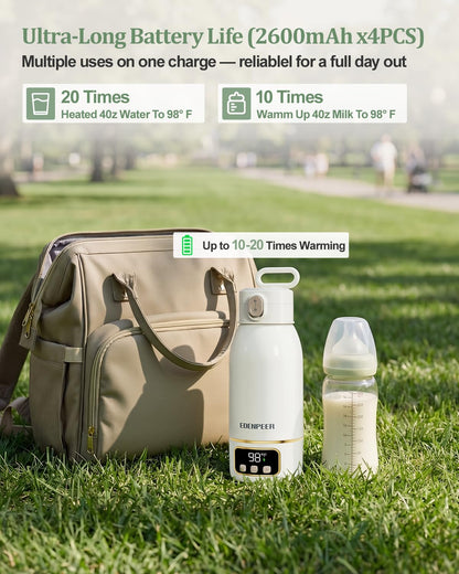 Portable Bottle Warmer– 120 W Fastest Heating, 17400 mAh Long Battery Life