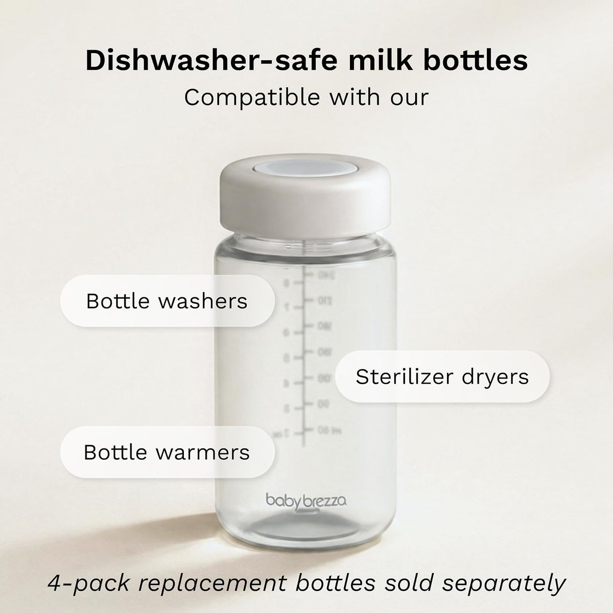 All Day Portable Breastmilk Cooler, Large 20oz Capacity, White