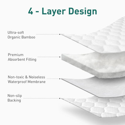 Organic Quilted Thicker Baby Changing Pad Liners 3 Pack Waterproof, Soft & Warm On Baby's Back, Absorbent, Non-Slip, Machine Washable Reusable Diaper Change Mats Liners Fits Peanut Changing Table Pads