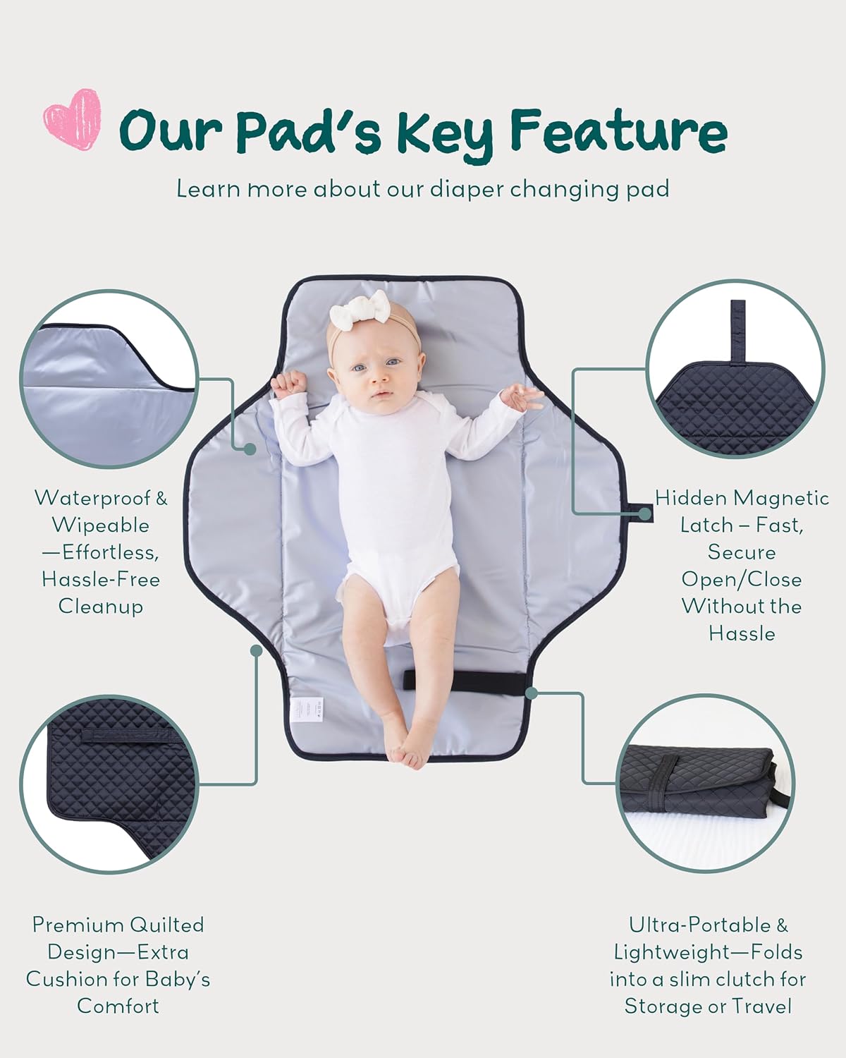 Diaper Changing Pad Portable, Baby Changing Mat with Magnetic Latches, Travel Pad for Diaper Bag, Baby Essentials, Wipeable & Waterproof Mat (Soft Sand, Regular)