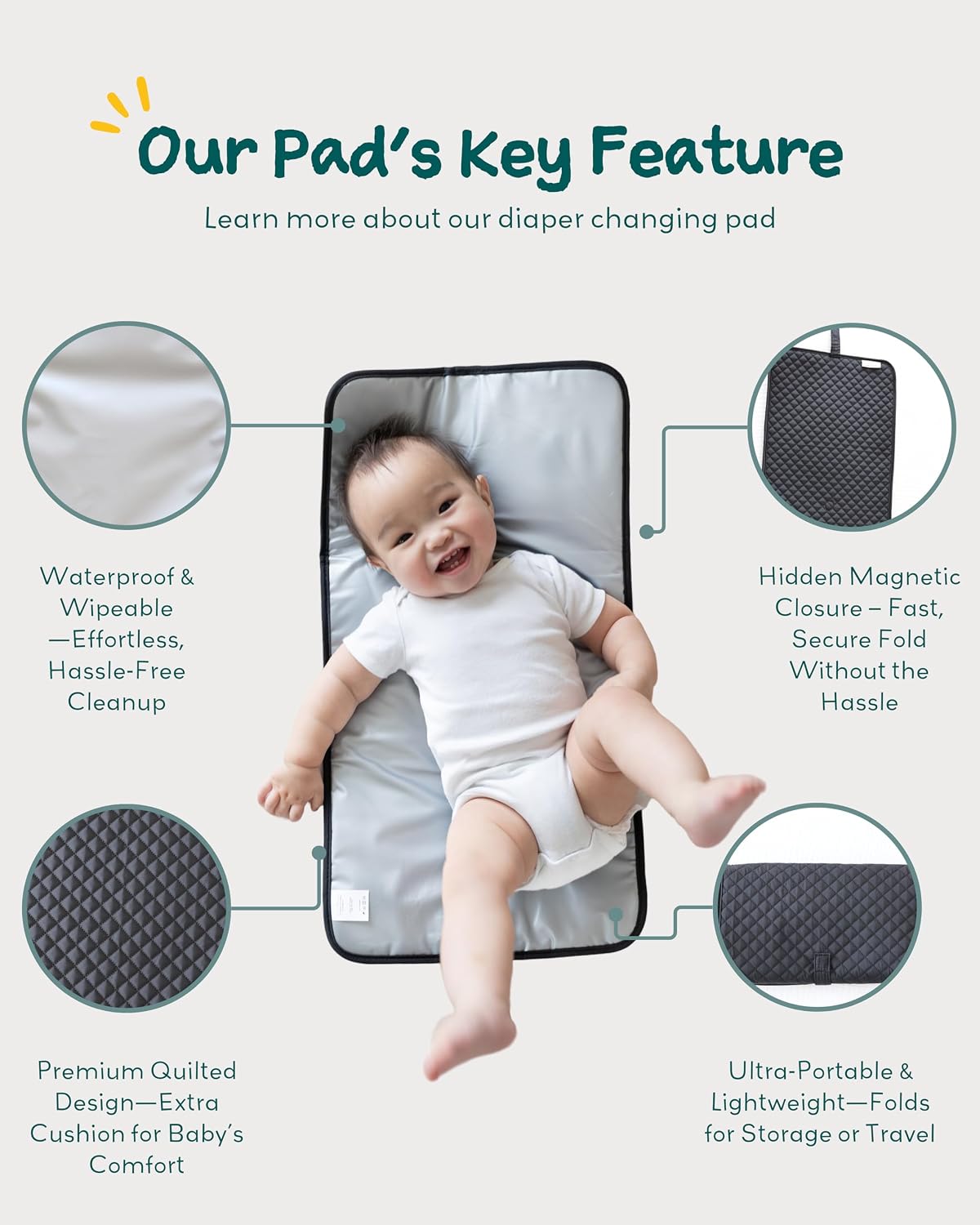 Diaper Changing Pad Portable, Baby Changing Mat with Magnetic Latches, Travel Pad for Diaper Bag, Baby Essentials, Wipeable & Waterproof Mat (Soft Sand, Regular)