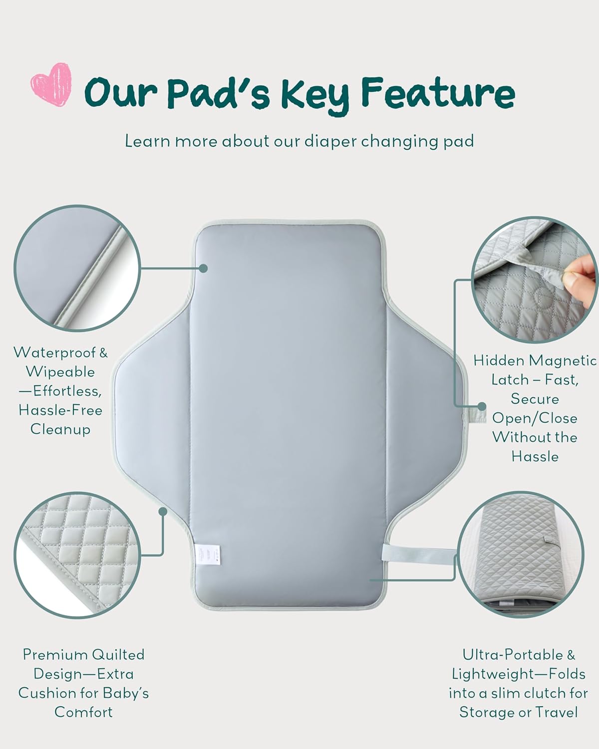 Diaper Changing Pad Portable, Baby Changing Mat with Magnetic Latches, Travel Pad for Diaper Bag, Baby Essentials, Wipeable & Waterproof Mat (Soft Sand, Regular)