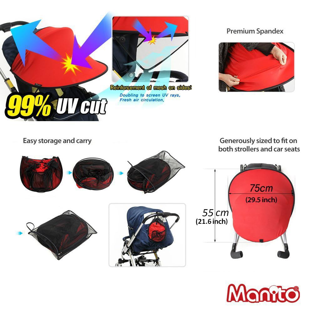 Sun Shade for Strollers and Car Seats (Black) UPF 50+