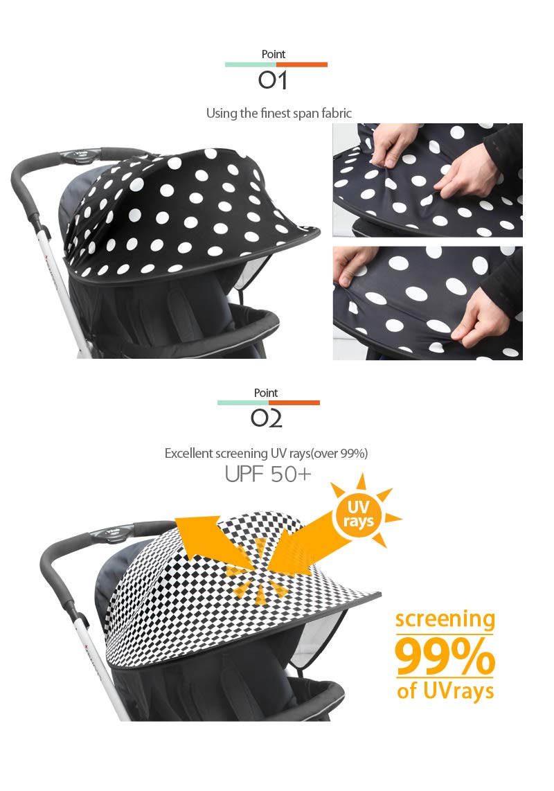 Sun Shade for Strollers and Car Seats (Black) UPF 50+