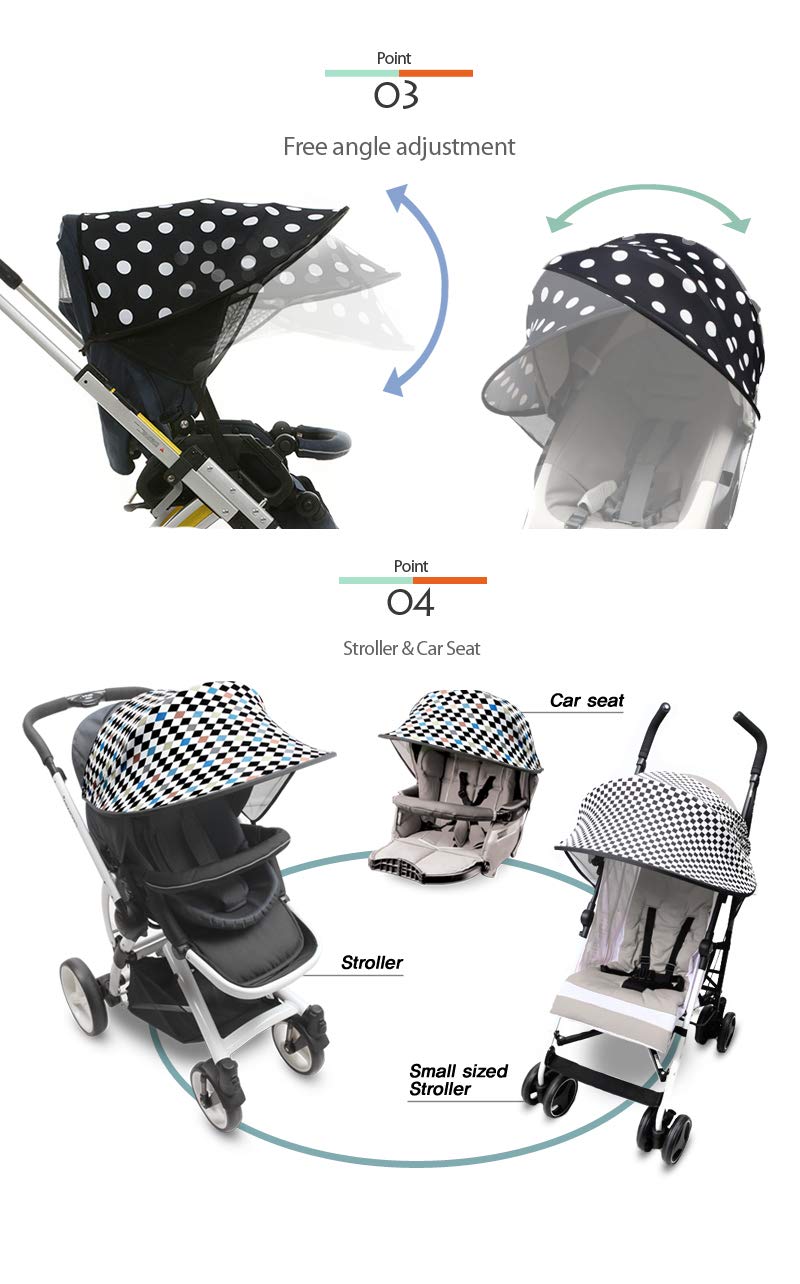 Sun Shade for Strollers and Car Seats (Black) UPF 50+