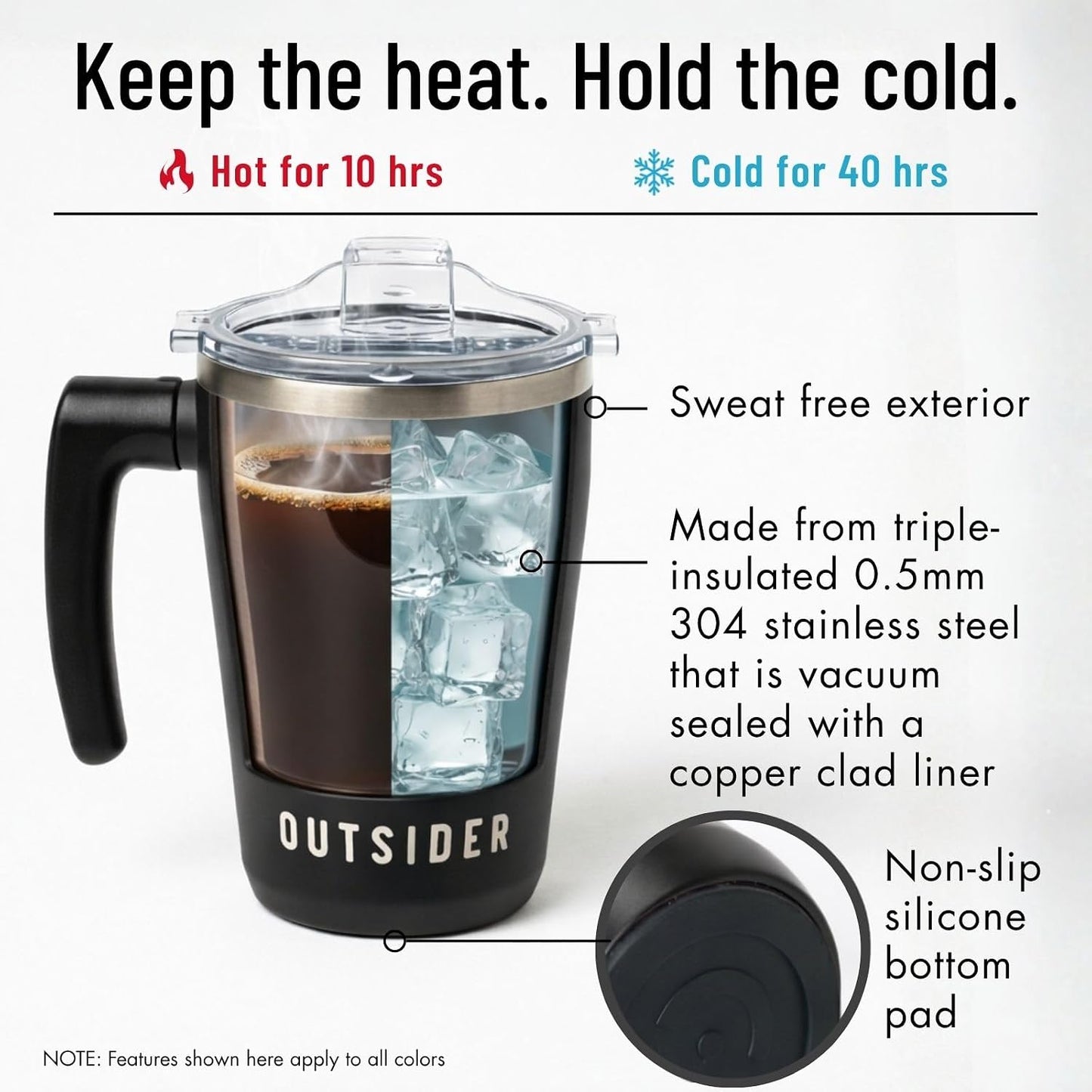 The AM 17 oz Stainless Steel Vacuum Insulated Coffee Mug with 180° Rotating Swivel Handle and Lockable Spill Proof Lid – Travel Tumbler for Outdoor, Home & Office - Navy
