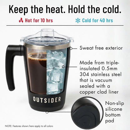 The AM 17 oz Stainless Steel Vacuum Insulated Coffee Mug with 180° Rotating Swivel Handle and Lockable Spill Proof Lid – Travel Tumbler for Outdoor, Home & Office - Navy