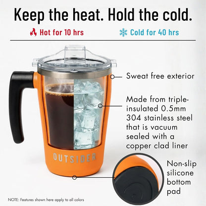 The AM 17 oz Stainless Steel Vacuum Insulated Coffee Mug with 180° Rotating Swivel Handle and Lockable Spill Proof Lid – Travel Tumbler for Outdoor, Home & Office - Navy