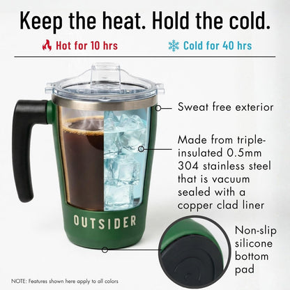 The AM 17 oz Stainless Steel Vacuum Insulated Coffee Mug with 180° Rotating Swivel Handle and Lockable Spill Proof Lid – Travel Tumbler for Outdoor, Home & Office - Navy