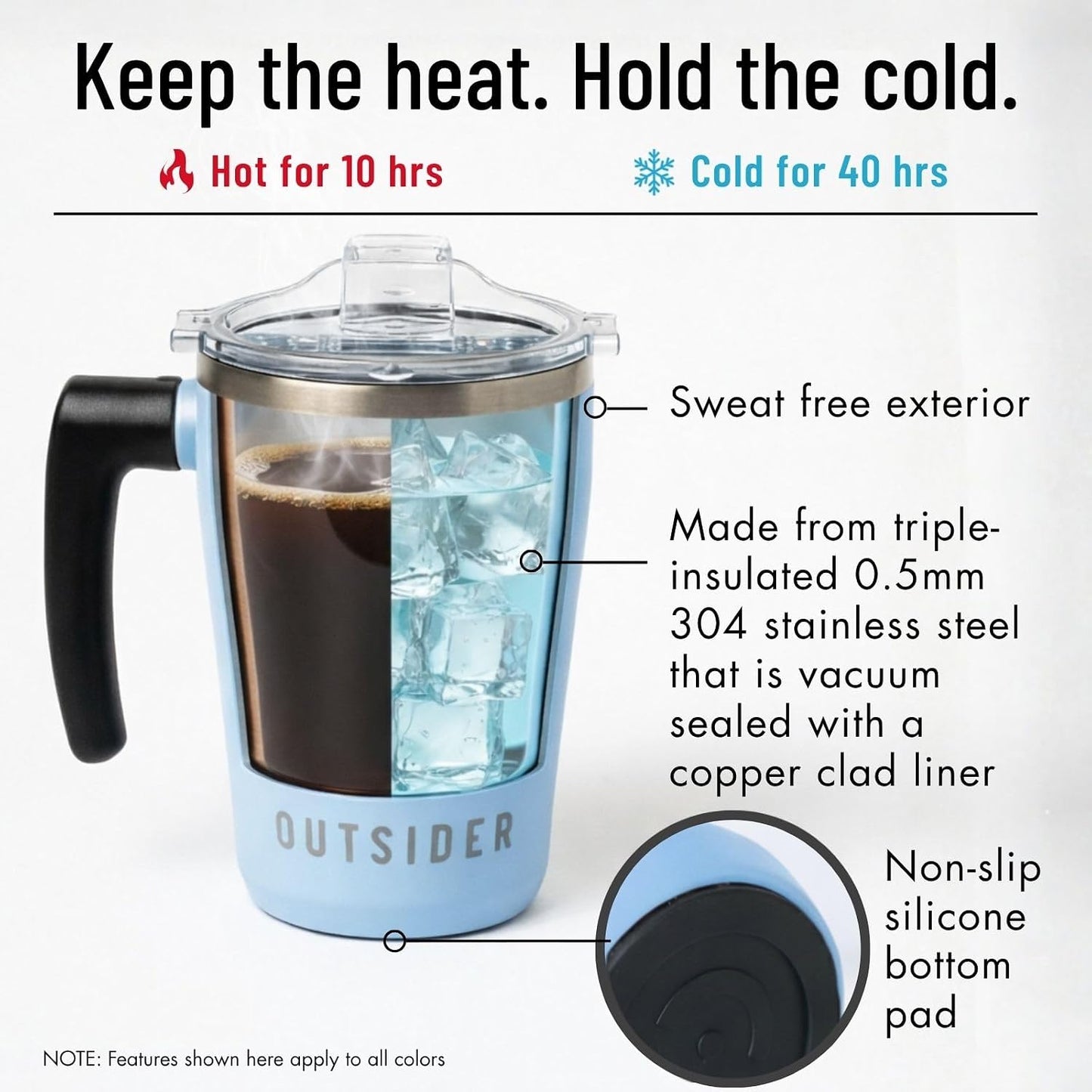 The AM 17 oz Stainless Steel Vacuum Insulated Coffee Mug with 180° Rotating Swivel Handle and Lockable Spill Proof Lid – Travel Tumbler for Outdoor, Home & Office - Navy