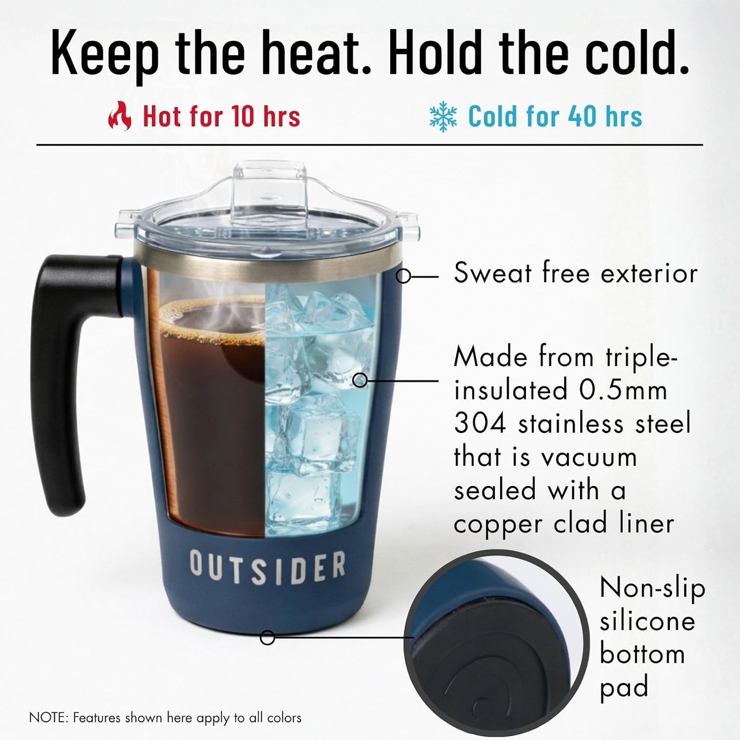 The AM 17 oz Stainless Steel Vacuum Insulated Coffee Mug with 180° Rotating Swivel Handle and Lockable Spill Proof Lid – Travel Tumbler for Outdoor, Home & Office - Navy