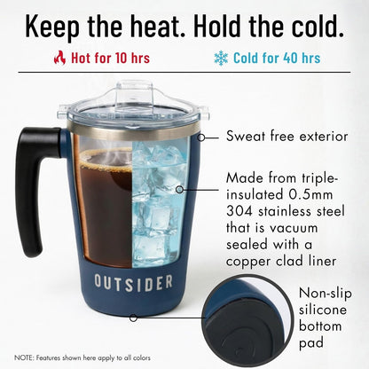 The AM 17 oz Stainless Steel Vacuum Insulated Coffee Mug with 180° Rotating Swivel Handle and Lockable Spill Proof Lid – Travel Tumbler for Outdoor, Home & Office - Navy