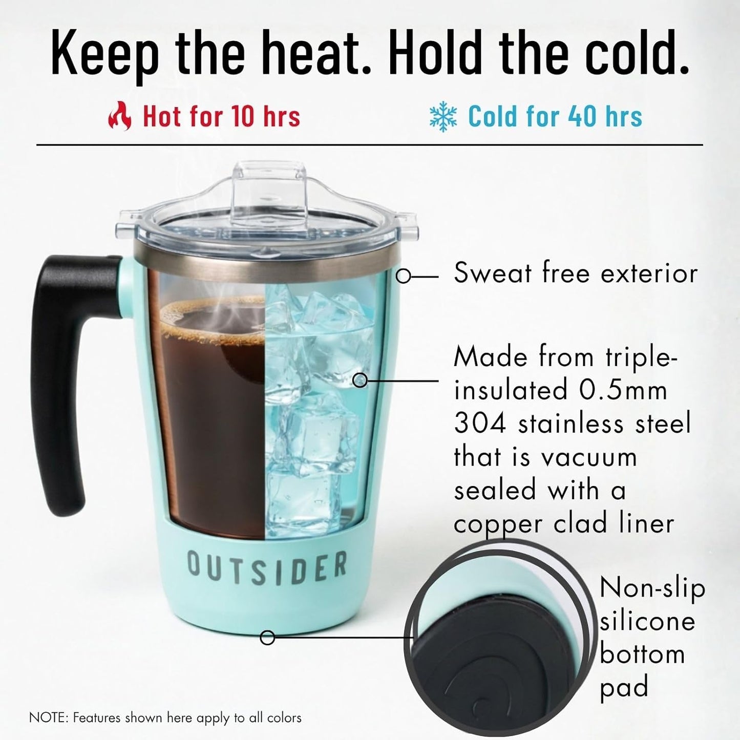 The AM 17 oz Stainless Steel Vacuum Insulated Coffee Mug with 180° Rotating Swivel Handle and Lockable Spill Proof Lid – Travel Tumbler for Outdoor, Home & Office - Navy