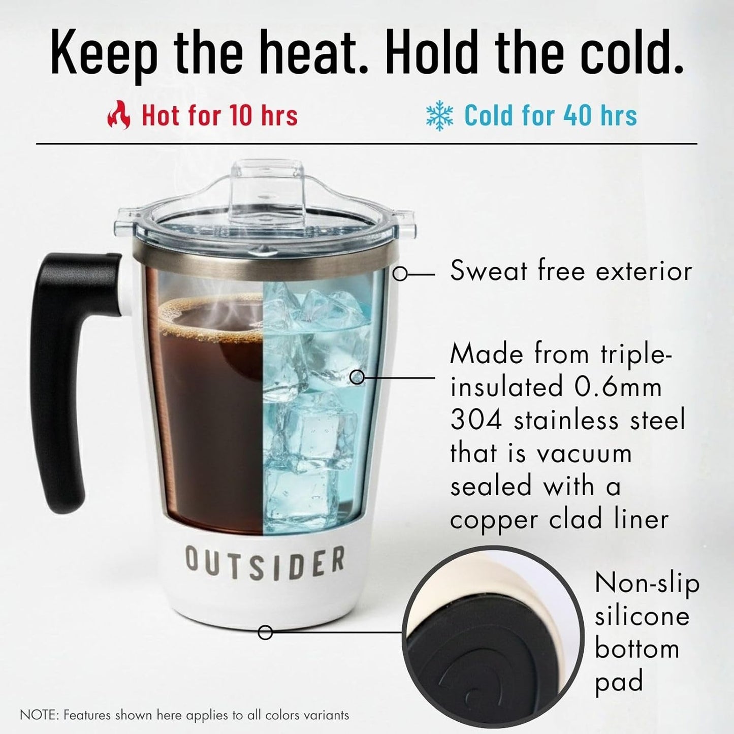 The AM 17 oz Stainless Steel Vacuum Insulated Coffee Mug with 180° Rotating Swivel Handle and Lockable Spill Proof Lid – Travel Tumbler for Outdoor, Home & Office - Navy