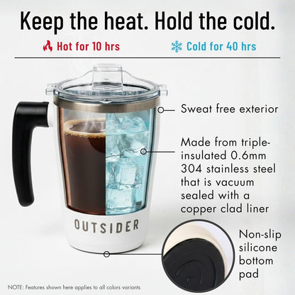 The AM 17 oz Stainless Steel Vacuum Insulated Coffee Mug with 180° Rotating Swivel Handle and Lockable Spill Proof Lid – Travel Tumbler for Outdoor, Home & Office - Navy