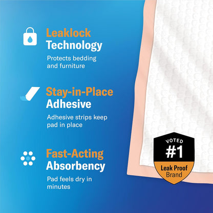 Chuckles® 5-Layer Disposable Changing Pads - 17x24 [50-Pack] Baby Liners