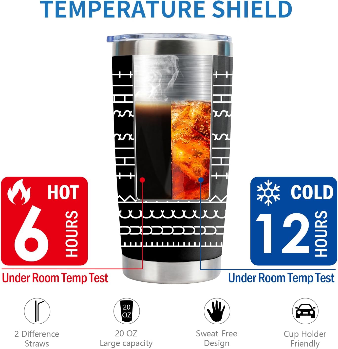 Hidden Message 20oz Insulated Stainless Steel Tumbler with Lid & Straw | Funny Prank Gift for Coworkers, Friends & Family, Ideal White Elephant & Birthday Office Gift