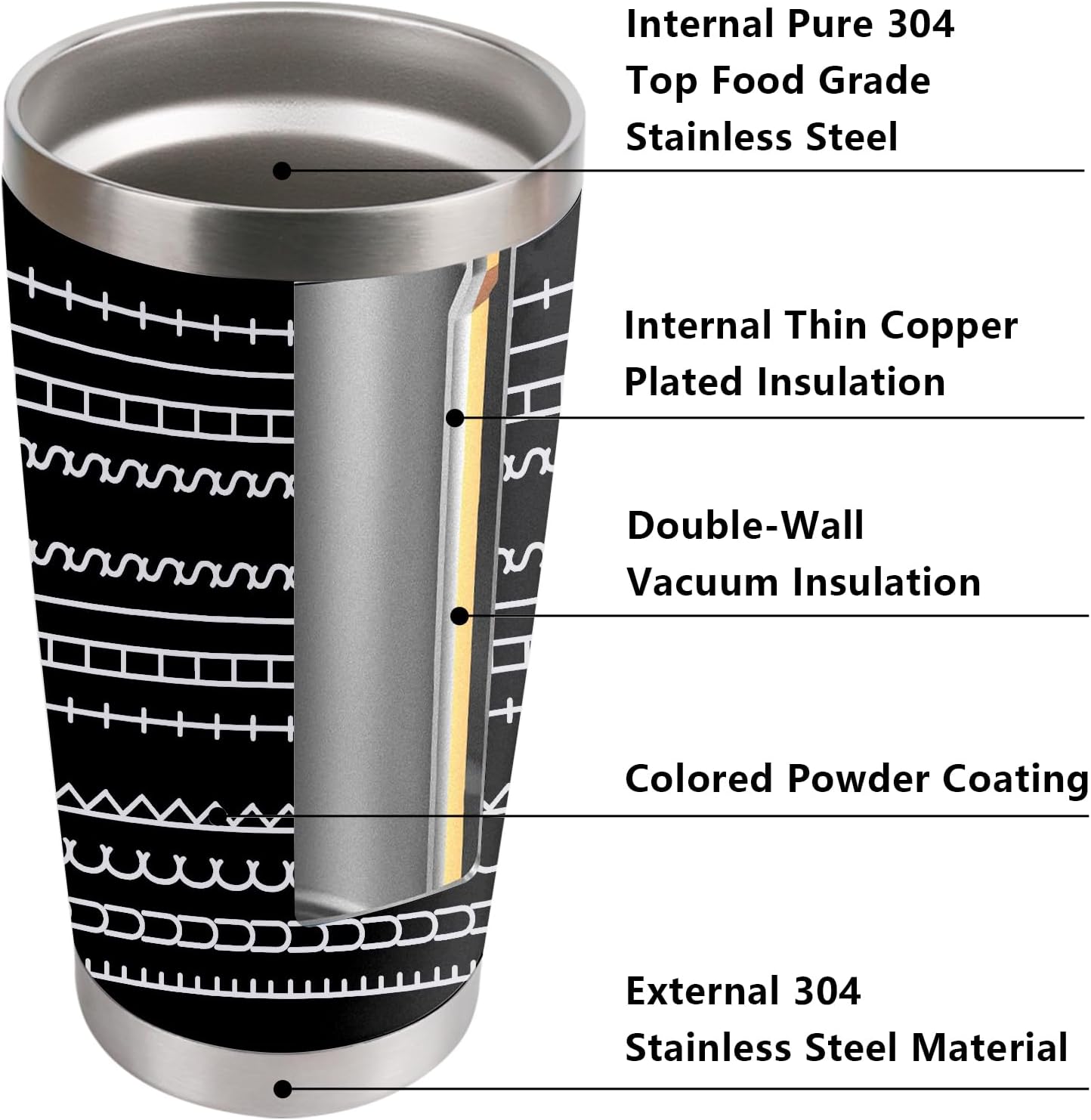 Hidden Message 20oz Insulated Stainless Steel Tumbler with Lid & Straw | Funny Prank Gift for Coworkers, Friends & Family, Ideal White Elephant & Birthday Office Gift