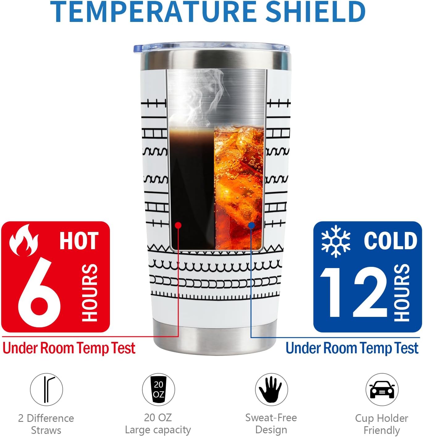 Hidden Message 20oz Insulated Stainless Steel Tumbler with Lid & Straw | Funny Prank Gift for Coworkers, Friends & Family, Ideal White Elephant & Birthday Office Gift