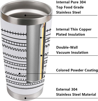Hidden Message 20oz Insulated Stainless Steel Tumbler with Lid & Straw | Funny Prank Gift for Coworkers, Friends & Family, Ideal White Elephant & Birthday Office Gift