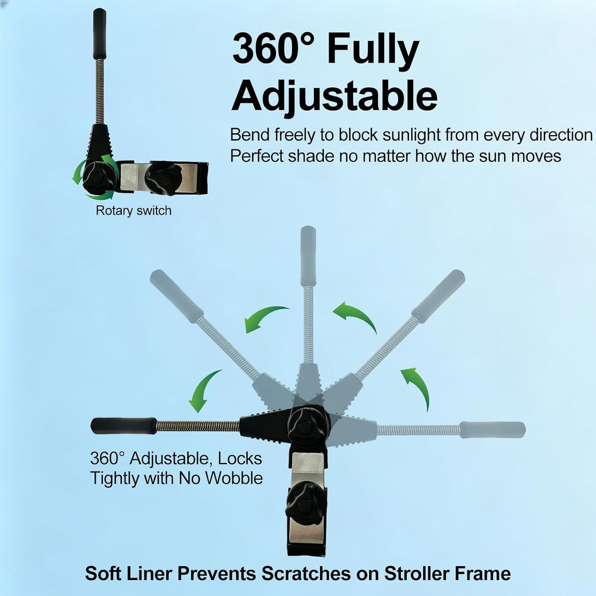 Stroller Sunshade Compatible with Uppababy, Clip On Umbrella for Stroller with Adjustable Clamp, UPF 50+ UV Protection for Baby Strollers, Pushchairs, Beach Chairs for Sun & Rain Protection