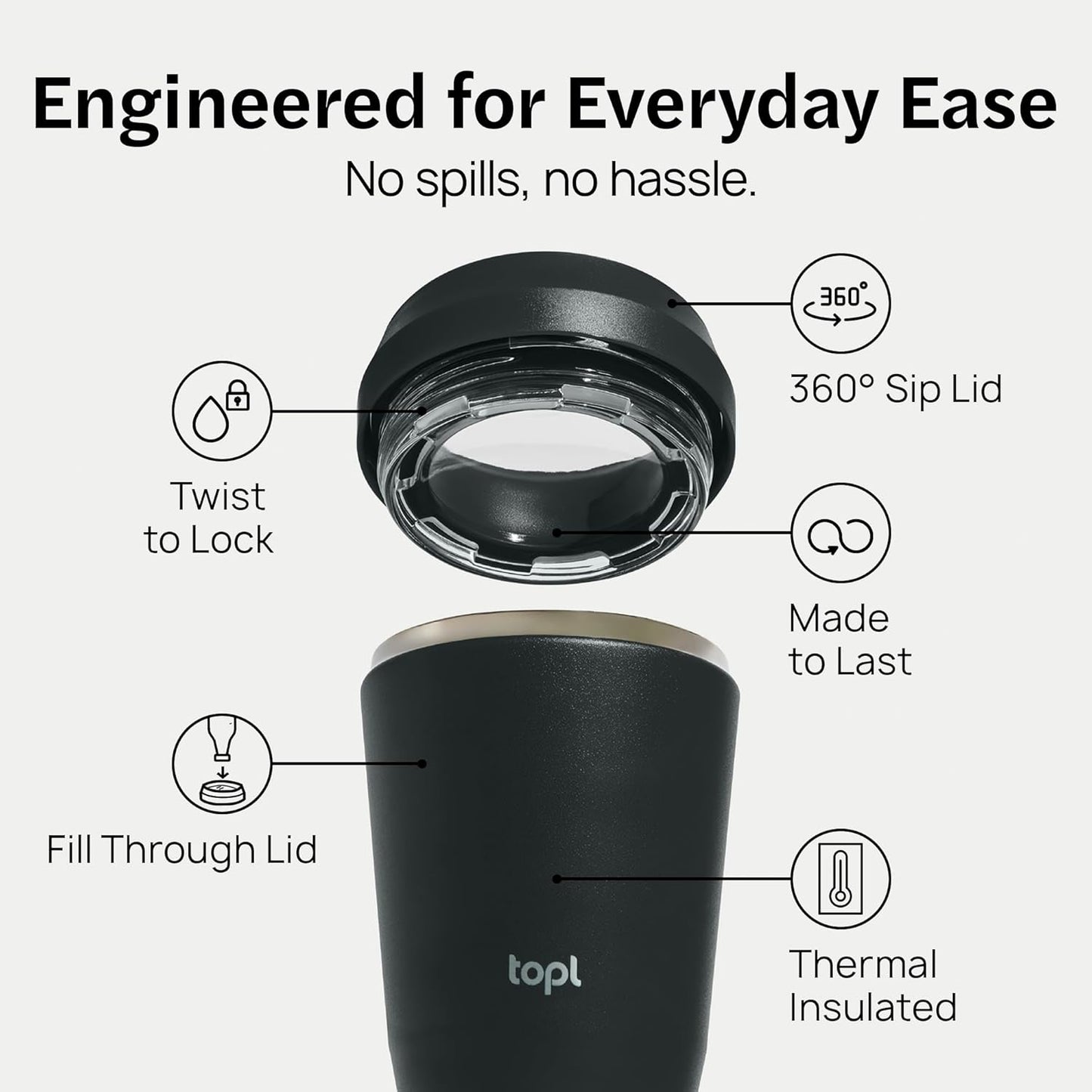 To Go Coffee Cup – Insulated Travel Coffee Mug with 360° Leak‑Safe Lid, Stainless Steel Coffee Tumbler for Hot/Cold, Spill‑Resistant, BPA‑Free - Lavender, 20 oz