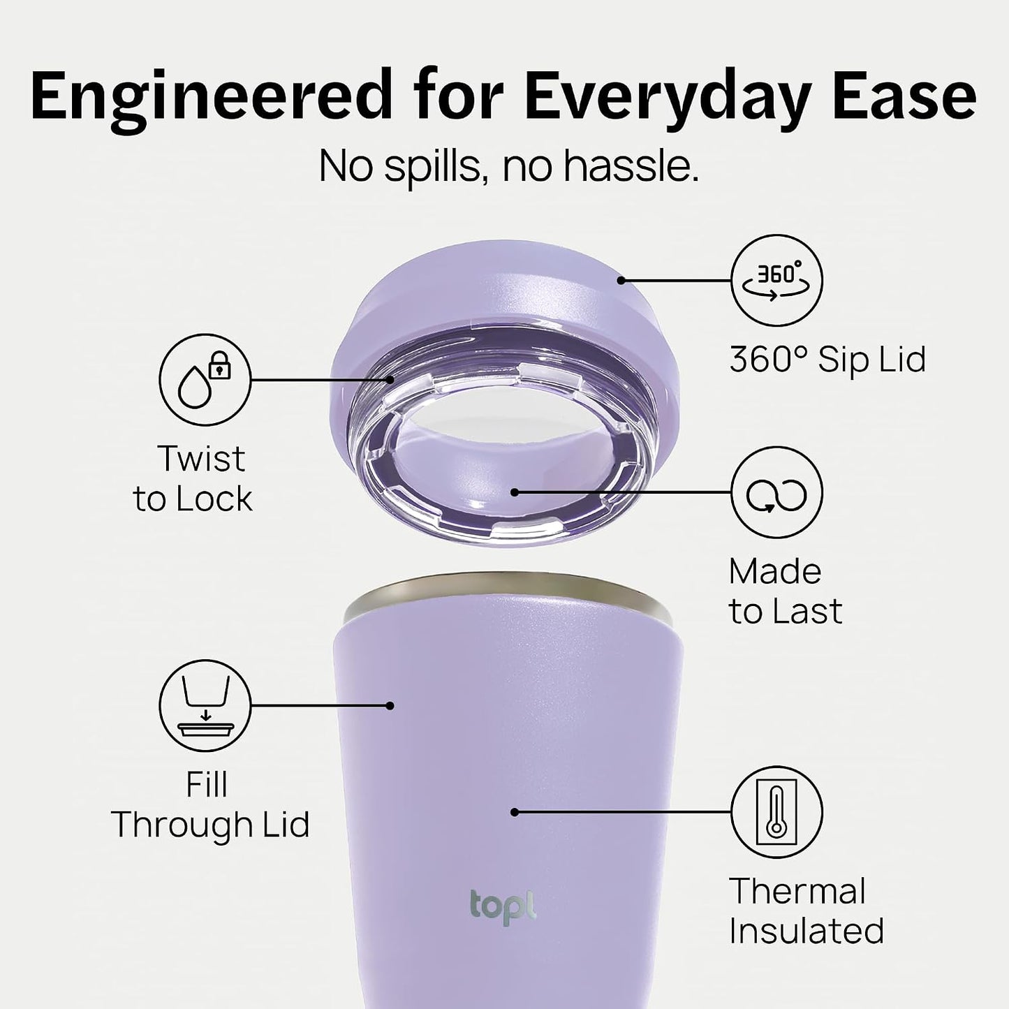 To Go Coffee Cup – Insulated Travel Coffee Mug with 360° Leak‑Safe Lid, Stainless Steel Coffee Tumbler for Hot/Cold, Spill‑Resistant, BPA‑Free - Lavender, 20 oz