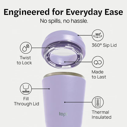 To Go Coffee Cup – Insulated Travel Coffee Mug with 360° Leak‑Safe Lid, Stainless Steel Coffee Tumbler for Hot/Cold, Spill‑Resistant, BPA‑Free - Lavender, 20 oz