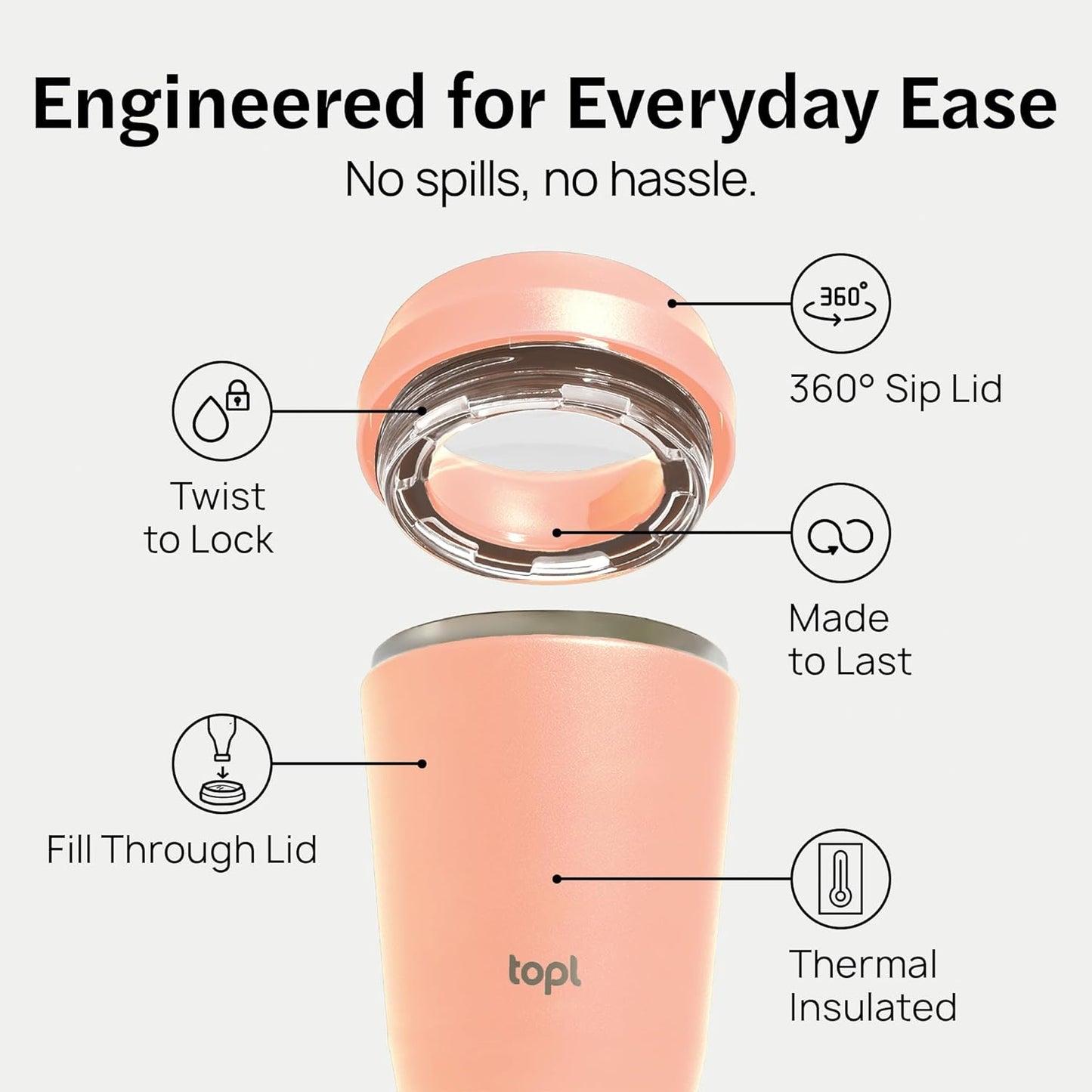 To Go Coffee Cup – Insulated Travel Coffee Mug with 360° Leak‑Safe Lid, Stainless Steel Coffee Tumbler for Hot/Cold, Spill‑Resistant, BPA‑Free - Lavender, 20 oz