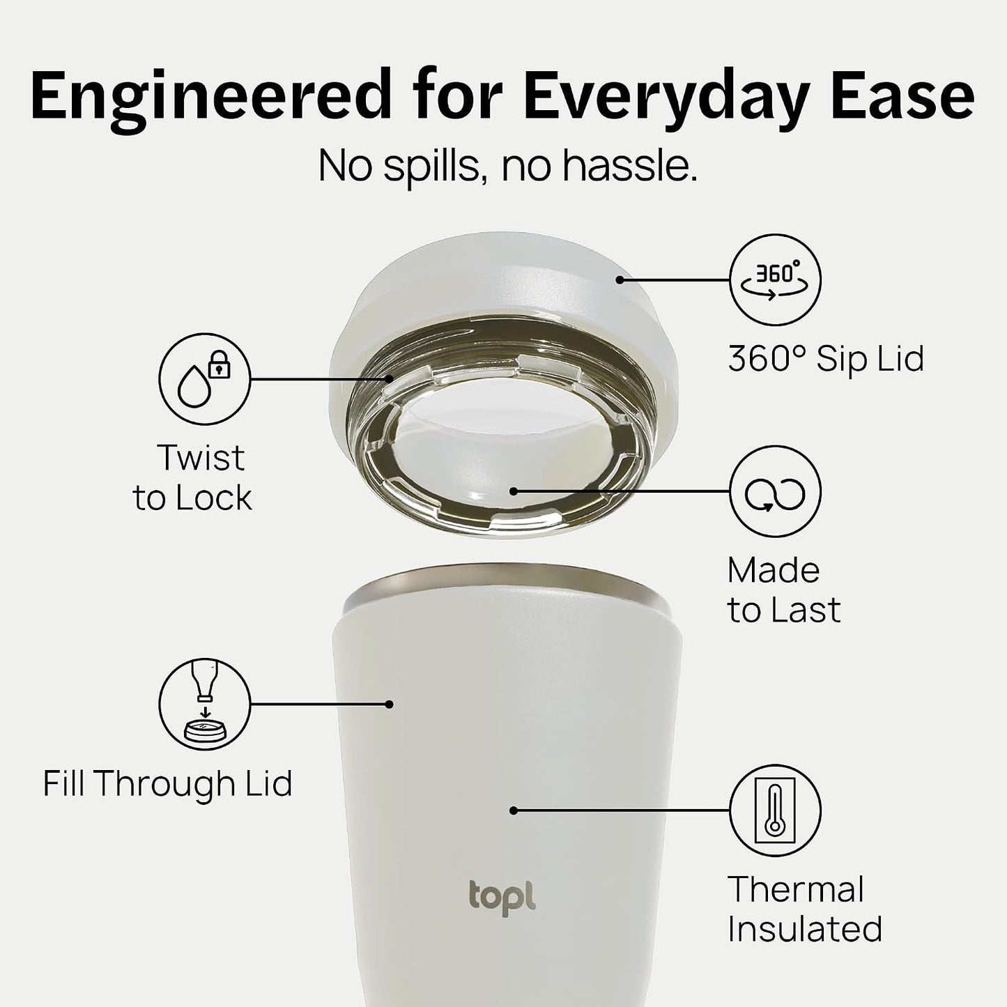 To Go Coffee Cup – Insulated Travel Coffee Mug with 360° Leak‑Safe Lid, Stainless Steel Coffee Tumbler for Hot/Cold, Spill‑Resistant, BPA‑Free - Lavender, 20 oz