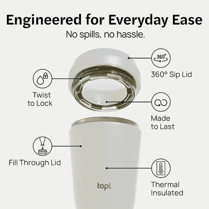 To Go Coffee Cup – Insulated Travel Coffee Mug with 360° Leak‑Safe Lid, Stainless Steel Coffee Tumbler for Hot/Cold, Spill‑Resistant, BPA‑Free - Lavender, 20 oz