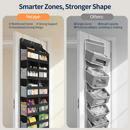 5-Tier Over The Door Organizer Dual-Column, 80lbs Load Over The Door Storage of 10 Compartments, Heavy Duty Door Organizer Hanging for Bedroom Closet Dorm Bathroom Pantry, Grey