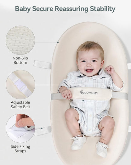 Baby Changing Pad with Wipeable & Waterproof PU Cover