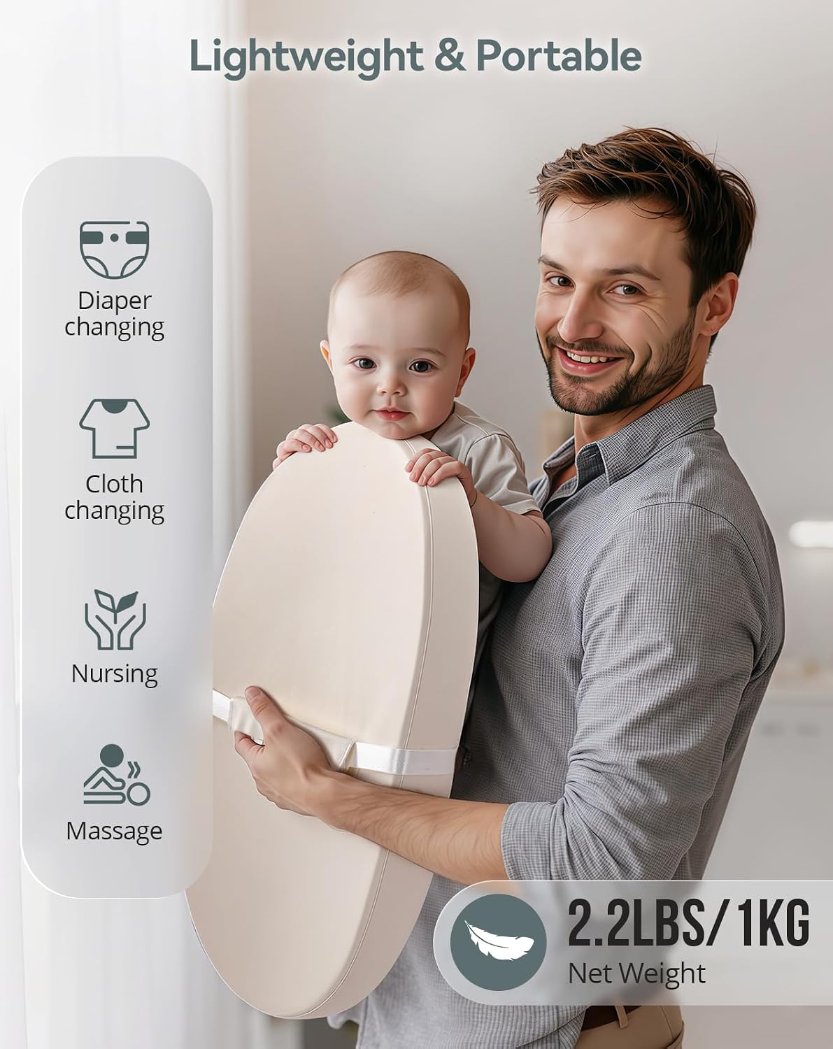 Baby Changing Pad with Wipeable & Waterproof PU Cover