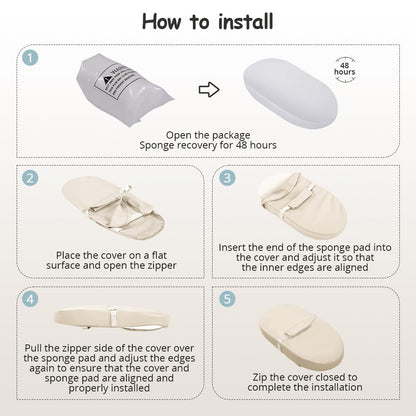Baby Changing Pad with Wipeable & Waterproof PU Cover
