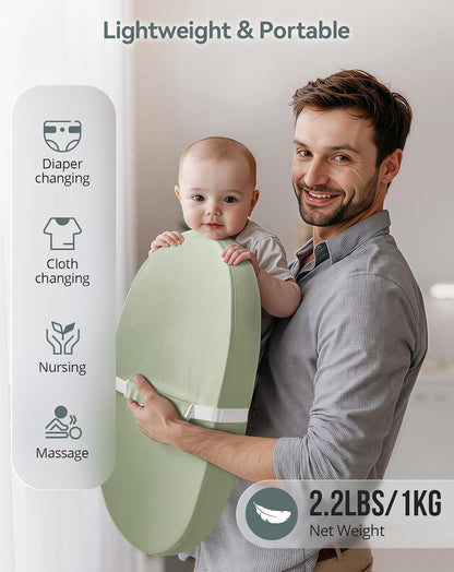 Baby Changing Pad with Wipeable & Waterproof PU Cover