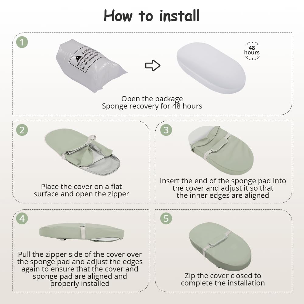Baby Changing Pad with Wipeable & Waterproof PU Cover